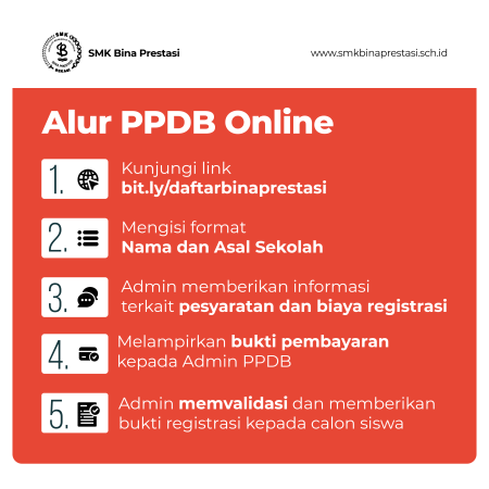 Alur PPDB Online